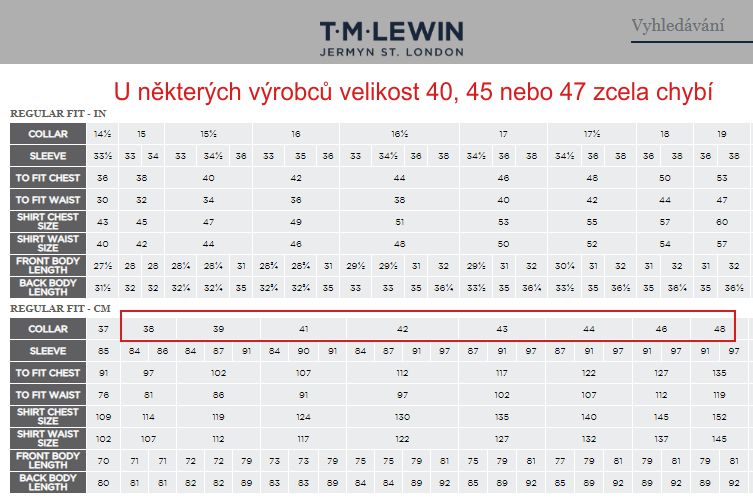 Obrázek ukazuje, že někteří výrobci košil např. TM Lewin nenabízejí košile v některých velikostech - např. ve velikosti 40 nebo 45